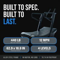 Manual Curved Treadmill Built for Natural Running, LED Display, 440 lb Capacity, 4 Resistance Levels — Results & Stats