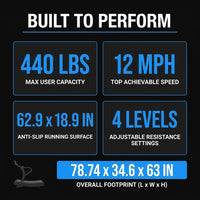 Sturdy Curved Manual Treadmill, Non Electric Motorized Treadmill — Results & Stats