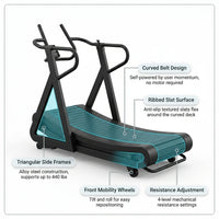 Sturdy Curved Manual Treadmill, Non Electric Motorized Treadmill — How It Works